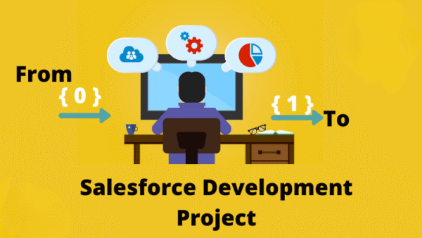 Salesforce Project (Sales Cloud) | English + Hindi